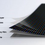 Samsung представя технологията Flex Titanium – ново поколение иновации при сгъваемите дисплеи