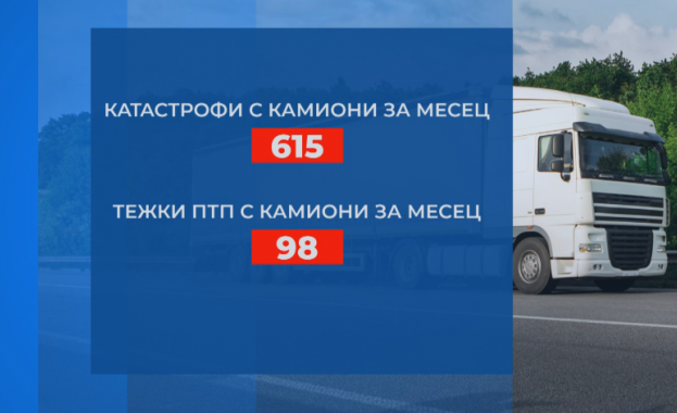 Магистрала Тракия особено в частта до Свиленград е претоварена а