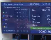 Парламентът одобри разполагането на американски самолети в авиобаза „Безмер“