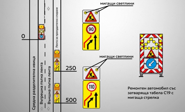 Действия на институции и частна фирма са допринесли за обстоятелствата