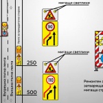 Знак за бездействие: Неизследваните обстоятелства около смъртта на пътен полицай на автомагистрала „Тракия“