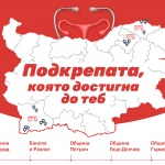Мобилният кабинет на „Изи Кредит“ и фондация „Мечта за дете“ достигна до 16 населени места в осем общини  