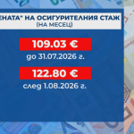 Днес е последната възможност за купуване на стаж за пенсия преди да поскъпне от 1 август