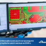 „Шелли Груп“ ЕД отбелязва силен ръст на приходите и печалбата през първите шест месеца на 2026 г.  