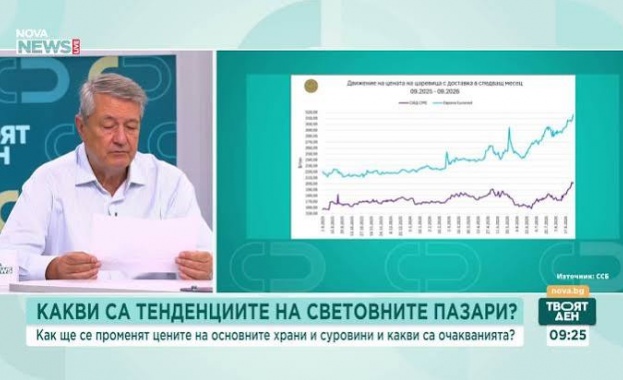 Нови върхове при цените на петрола и храните на световните пазари: Очаква ли се ръст на инфлацията?