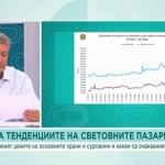 Нови върхове при цените на петрола и храните на световните пазари: Очаква ли се ръст на инфлацията?