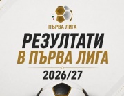 Резултати и голмайстори в мачовете от осмия кръг в Първа лига