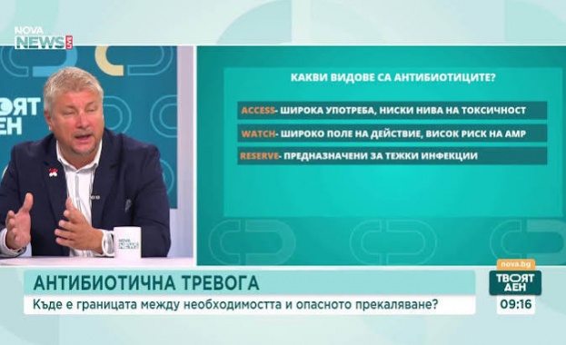 Българите масово използват високорискови антибиотици