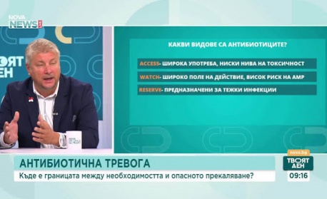 Българите масово използват високорискови антибиотици