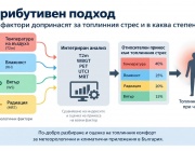 Топлинният стрес в българските градове достига екстремни нива