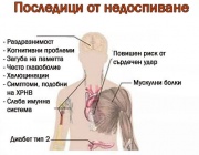 Ако не спим достатъчно, живеем по-малко