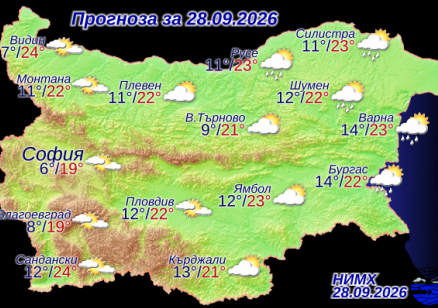 Предимно слънчево, но с опасно силен вятър по черноморието