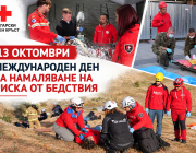 13 октомври – Международен ден за намаляване на риска от бедствия