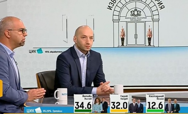 Йотова и Гюров на балотаж – кой ще е седмият президент? Как ще се пренаредят гласовете и кой ще спечели доверието на избирателите?