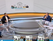 Нова битка за гласовете преди балотажа. Към кого ще се насочи подкрепата на отпадналите кандидати?